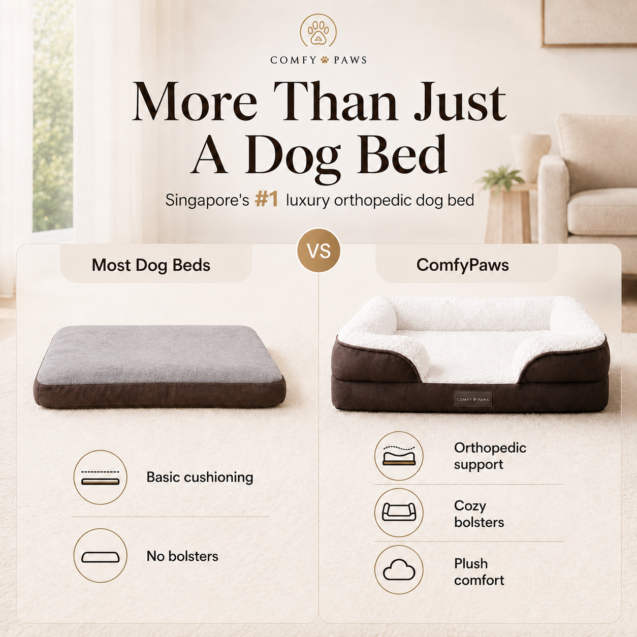 Orthopedic Dog Bed - Premium Comfort & Joint Support